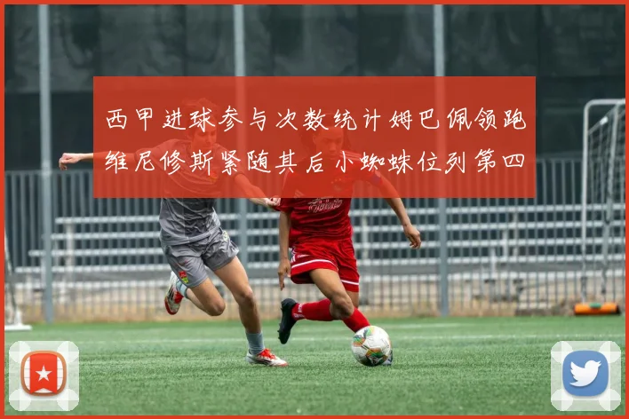 西甲进球参与次数统计姆巴佩领跑维尼修斯紧随其后小蜘蛛位列第四